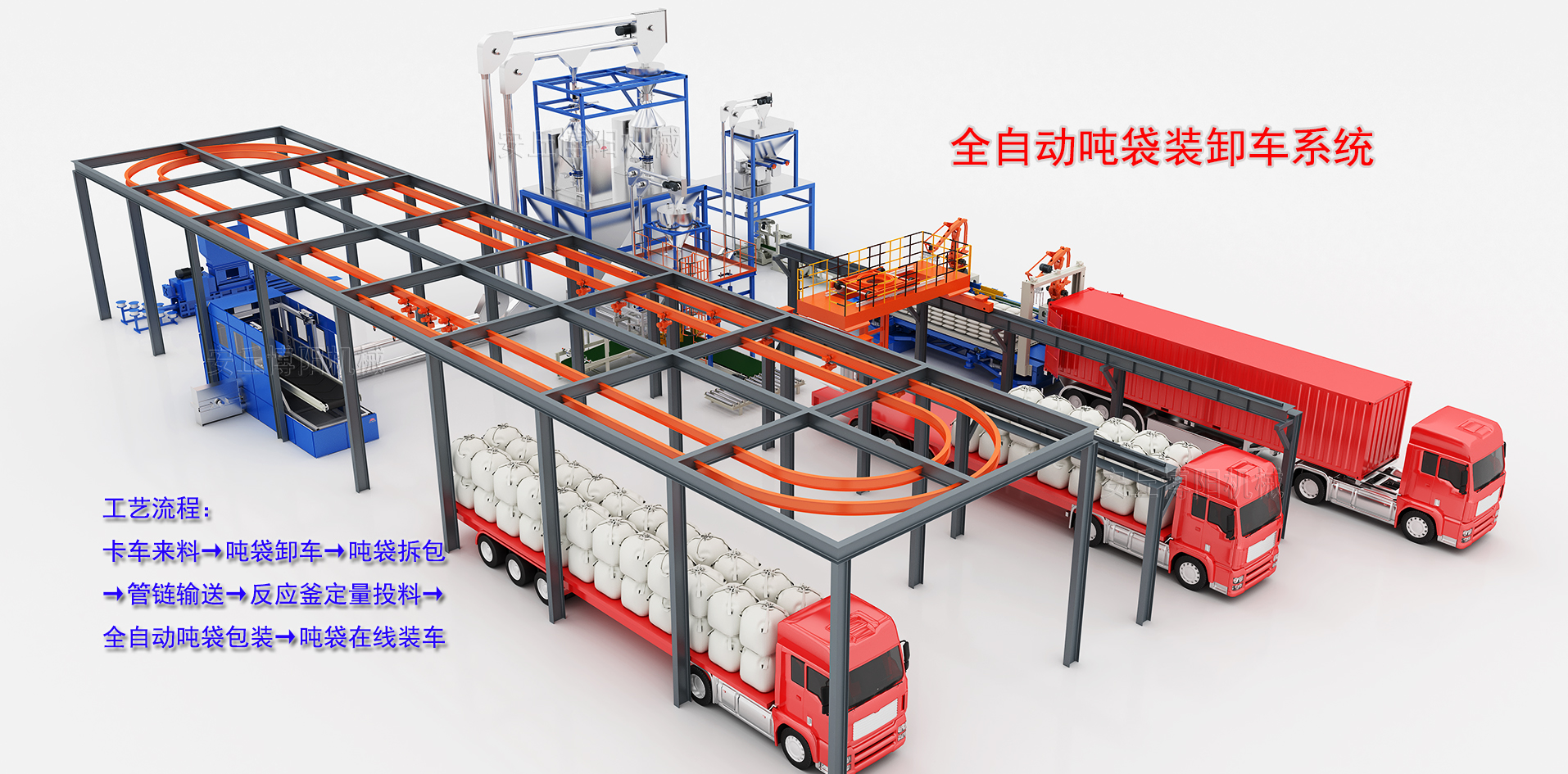 太阳tyc集团5997--全自动吨袋拆包机、全自动拆包机器人、全自动吨袋包装机、全自动吨袋装车机生产厂家