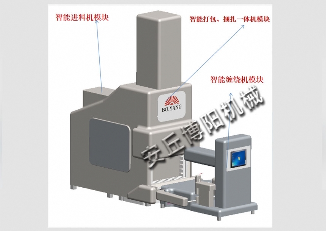 废袋自动打包机