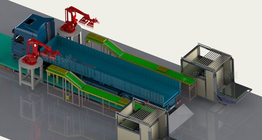 仓库垛盘来料→旋转式拆垛机→输送机→机器人自动装车机