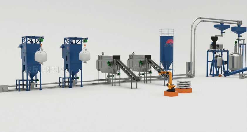 吨袋拆包机+拆垛机器人→自动拆包机→管链输送机→反应釜/搅拌釜/混料机/料仓等