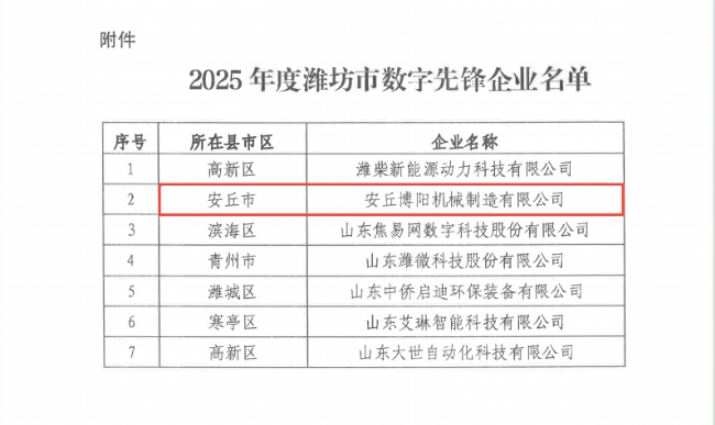 企业微信截图_20250714114452