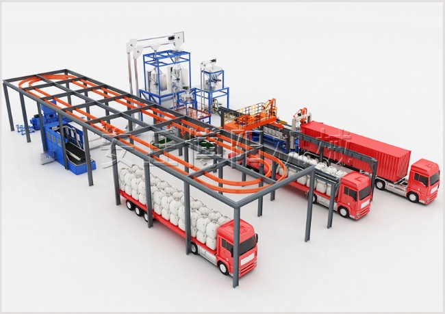 吨袋卸车拆包机+废袋全自动打包机