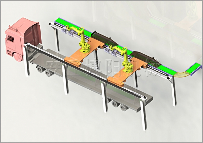 自动装车机器人