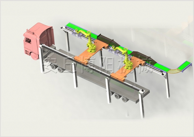 水泥全自动装车机器人，助力水泥企业自动化装车